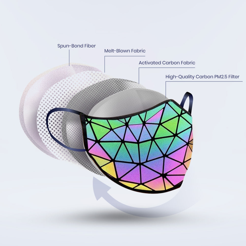 The Lumination Holographic Face Mask