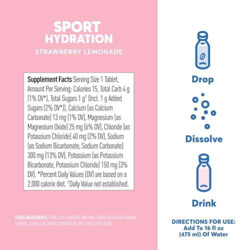 The Hydration Tablets