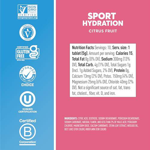 The Hydration Tablets