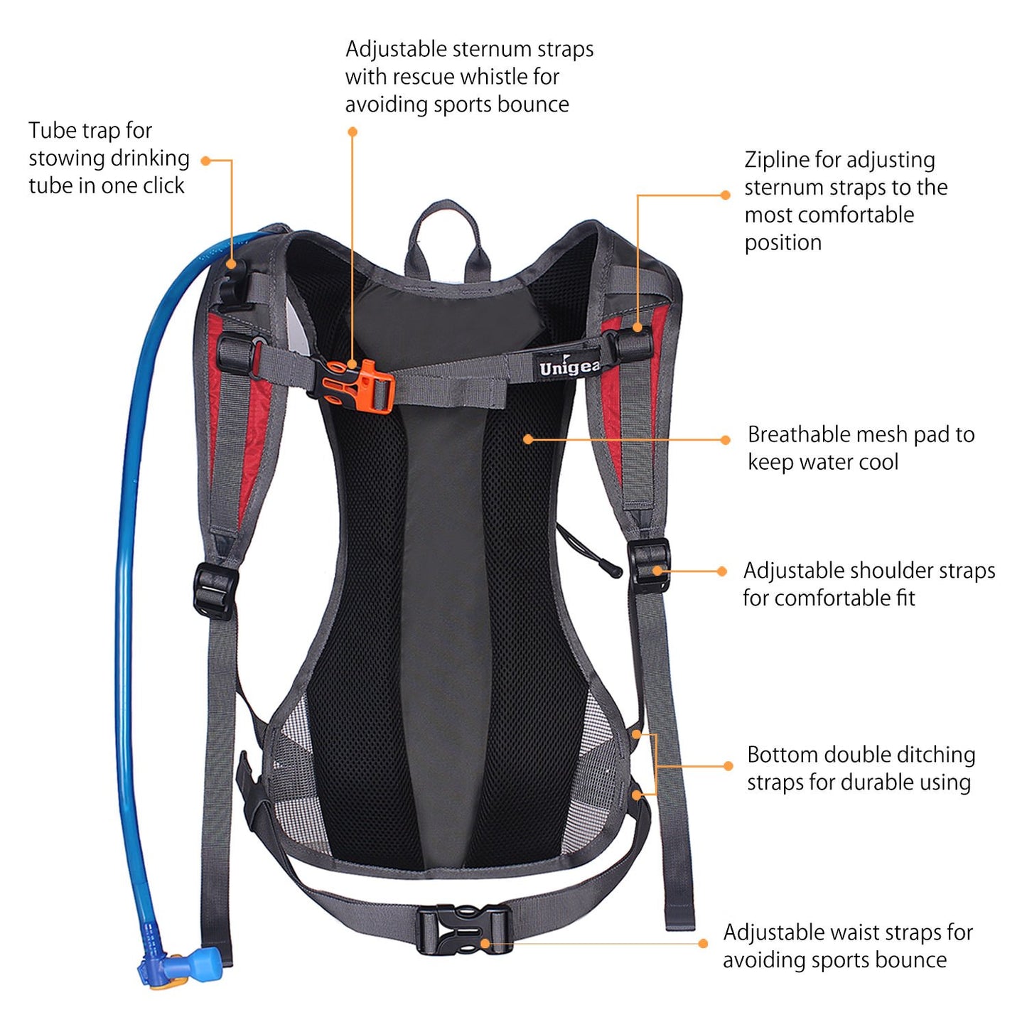 The Hydration Pack