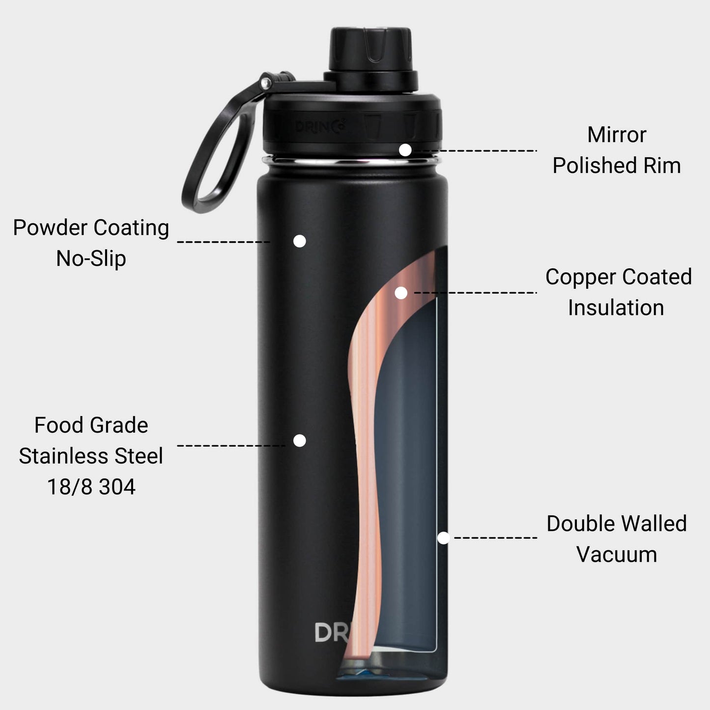 The Reusable Water Bottle