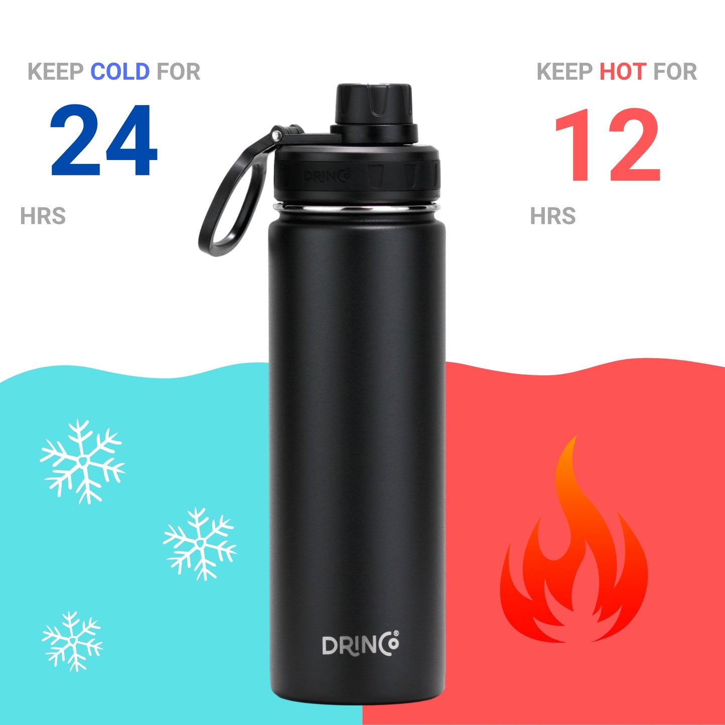 The Reusable Water Bottle