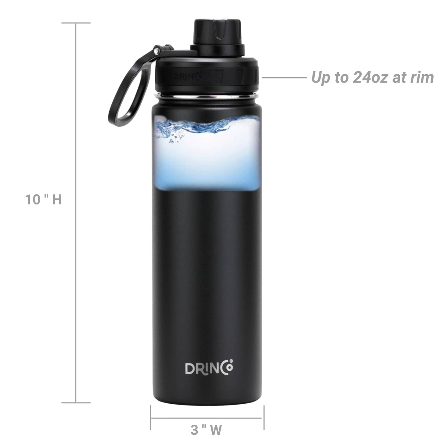 The Reusable Water Bottle